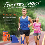 Kinesiology Sports Tape